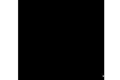 Brown Scott 4 Jordan x Air Travis Retro 1025